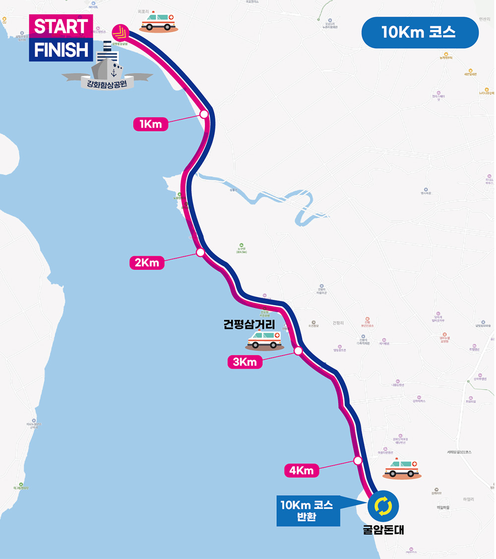 10km